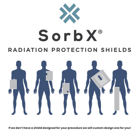 AngioSystems Joins ORSIF