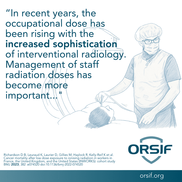 Quote: occupational dose has been rising with the increased sophistication of interventional radiology, making management of staff radiation doses more important.